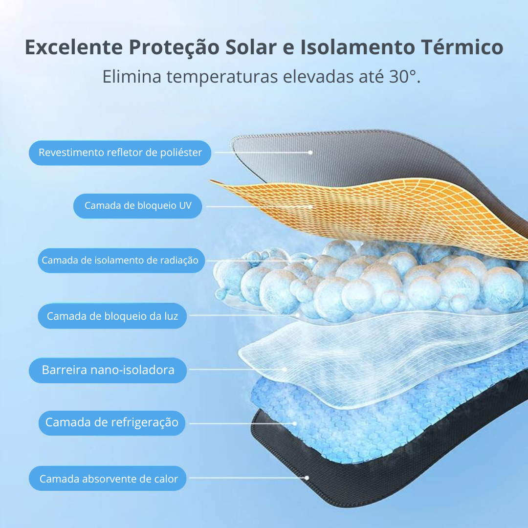 Guarda-sol para automóvel SunStop™